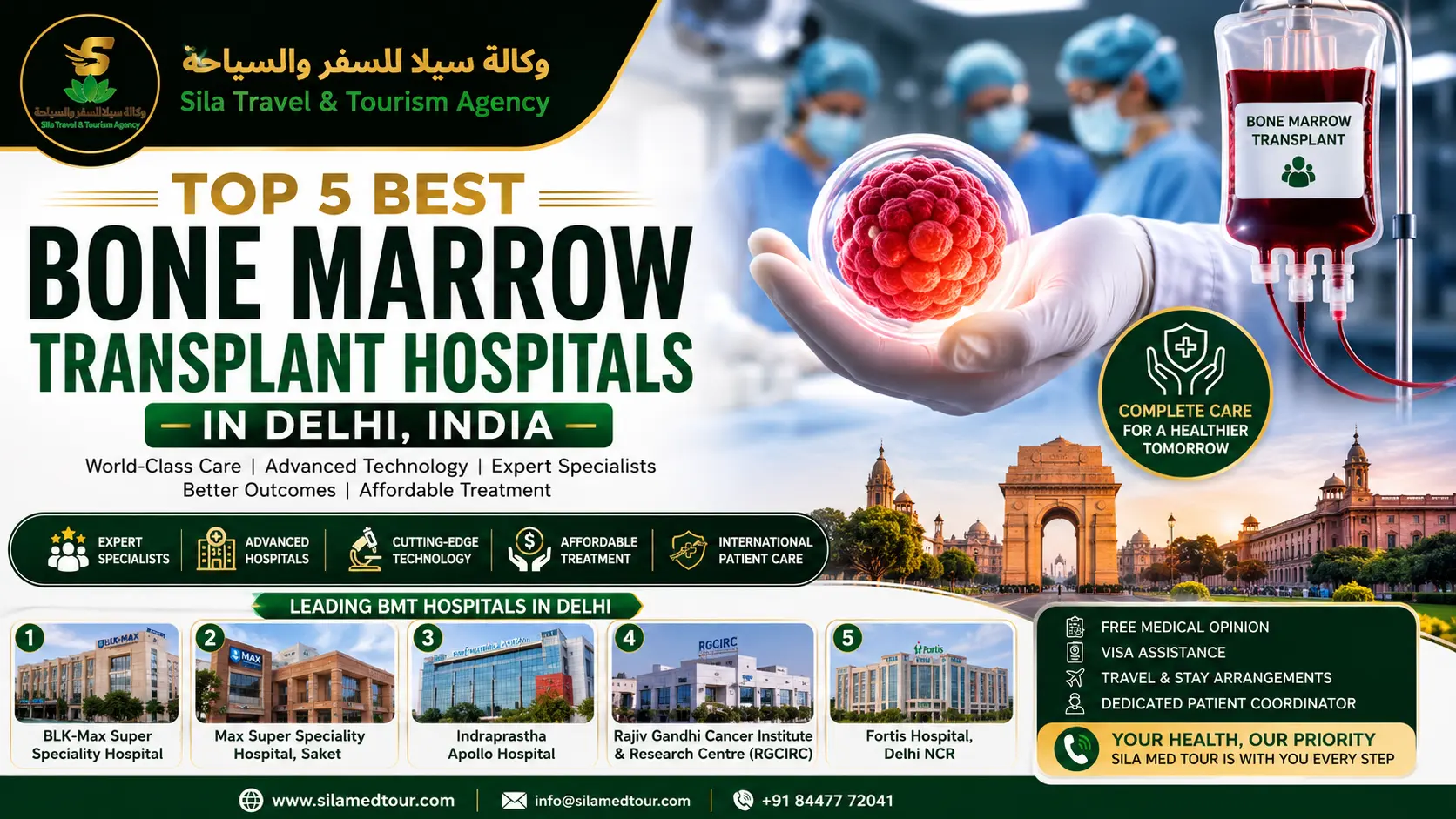 Top 5 Best Bone Marrow Transplant Hospitals in Delhi, India